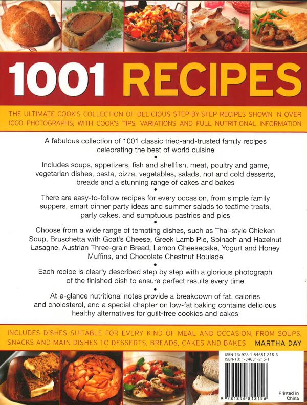 1001 Recipes Fashion